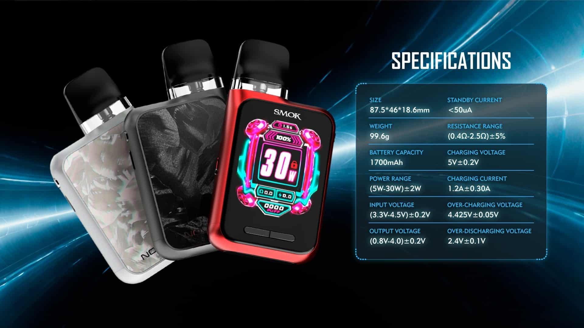 Vape Trends Soar as Indonesia E-cigarette Import Rules Prompt Industry Shift in Vape Culture