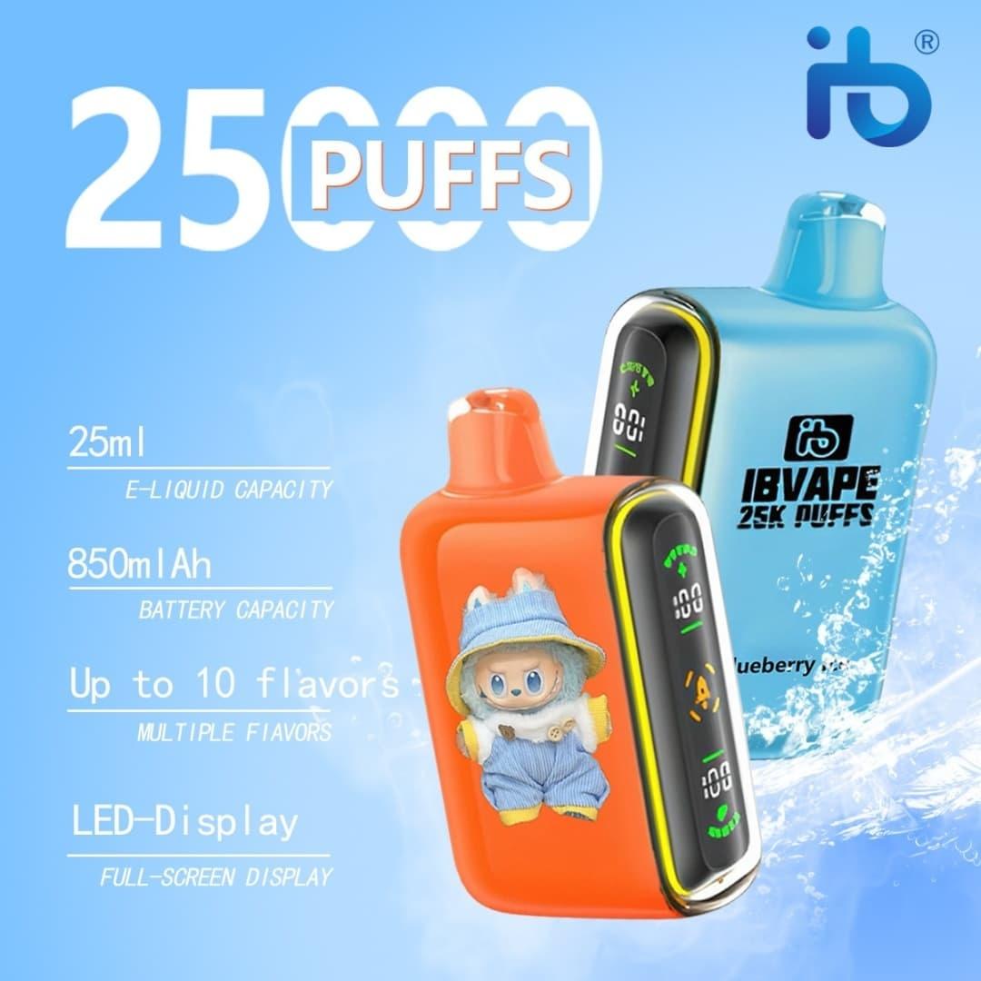 e-cigarette brands 2025 - why the new type of electronic cigarette is reshaping the market